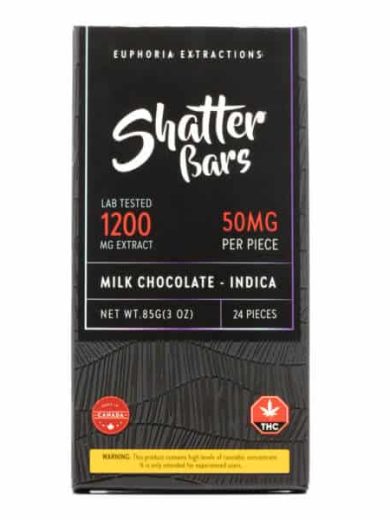 Indica Milk Chocolate Shatter Bar (Euphoria Extractions)