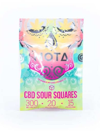 Medicated Sour Squares 300mg CBD (Mota)