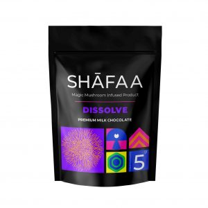 Shroom Edibles